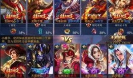 王者皮肤最新爆料年限